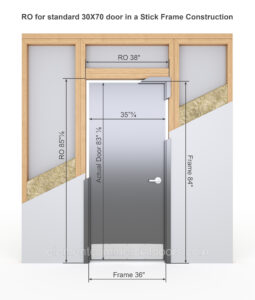 RO for standard 30X70 door in a Stick Frame Construction